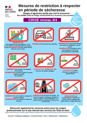 Consignes restriction d'eau pour alerte de niveau 4 = crise